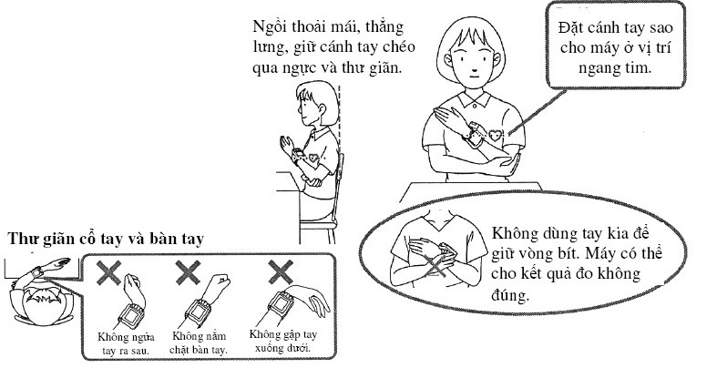 tu the do huyet ap co tay dung Cách đo huyết áp đúng