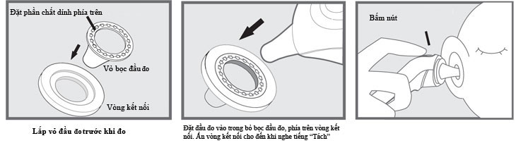 su dung nhiet ke omron 62 Nhiệt kế đo ở tai TH 839S