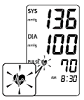 Máy đo huyết áp bắp tay bán tự động HEM-4030 5