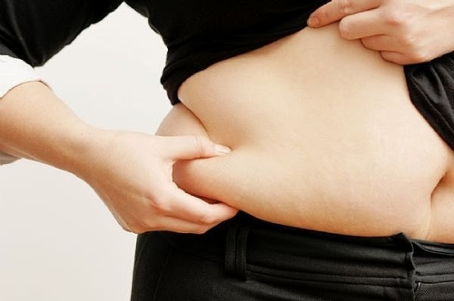 Cảnh giác với những nguy cơ từ béo bụng 1
