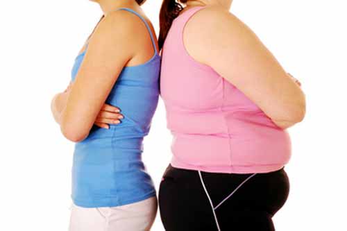 Image result for thừa cân phụ nữ