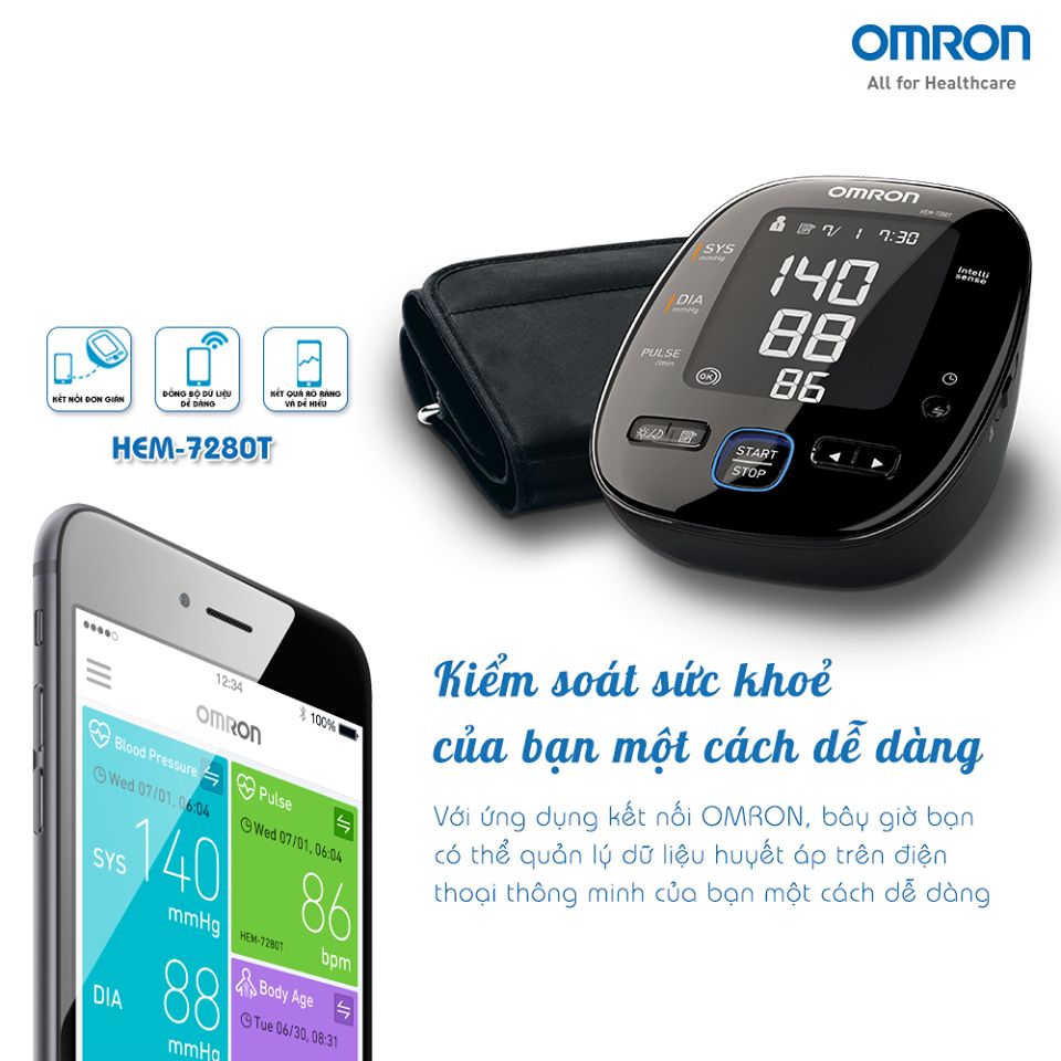 Huyết áp không được kiểm soát - nguyên nhân hàng đầu dẫn đến đột quỵ 2