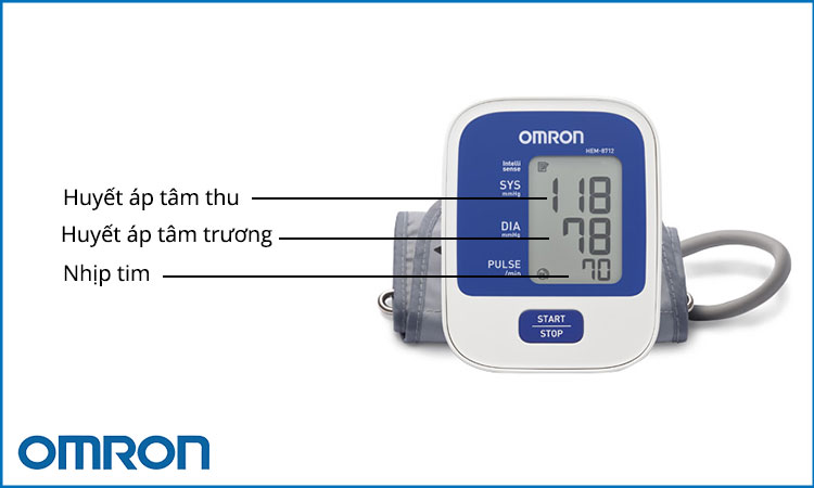 Hướng dẫn sử dụng Máy đo huyết áp điện tử Omron 1